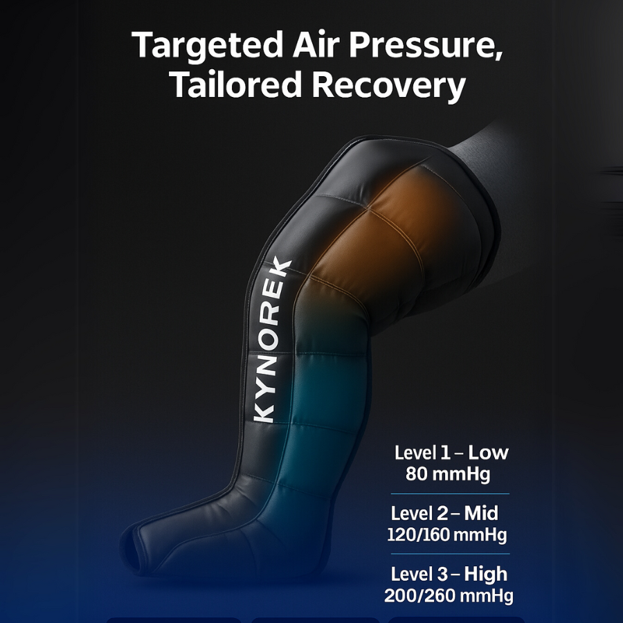 professional pneumatic compression boots for athlete recovery