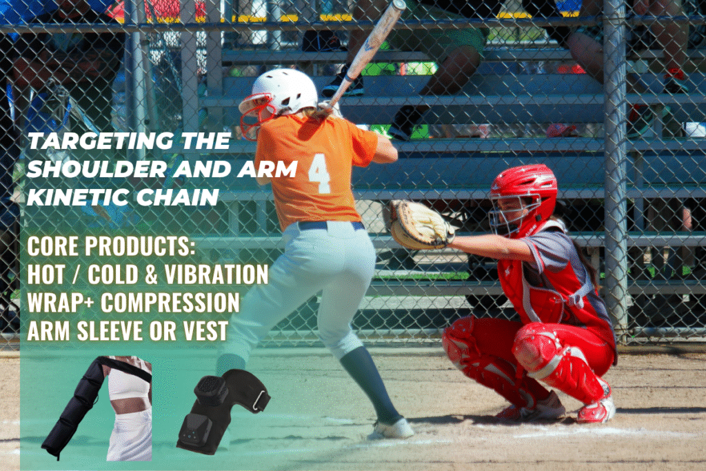 Baseball / Throwing Athletes