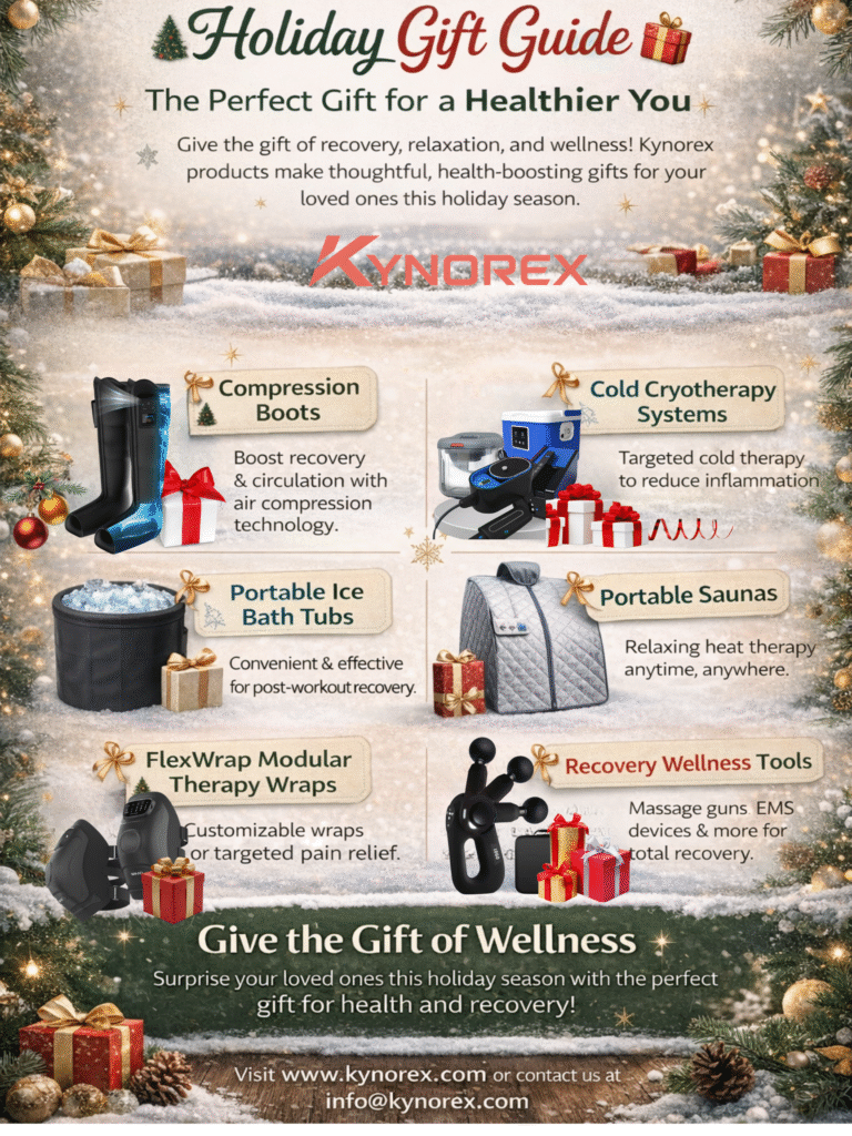 Kynorex Choosing Gift Guide