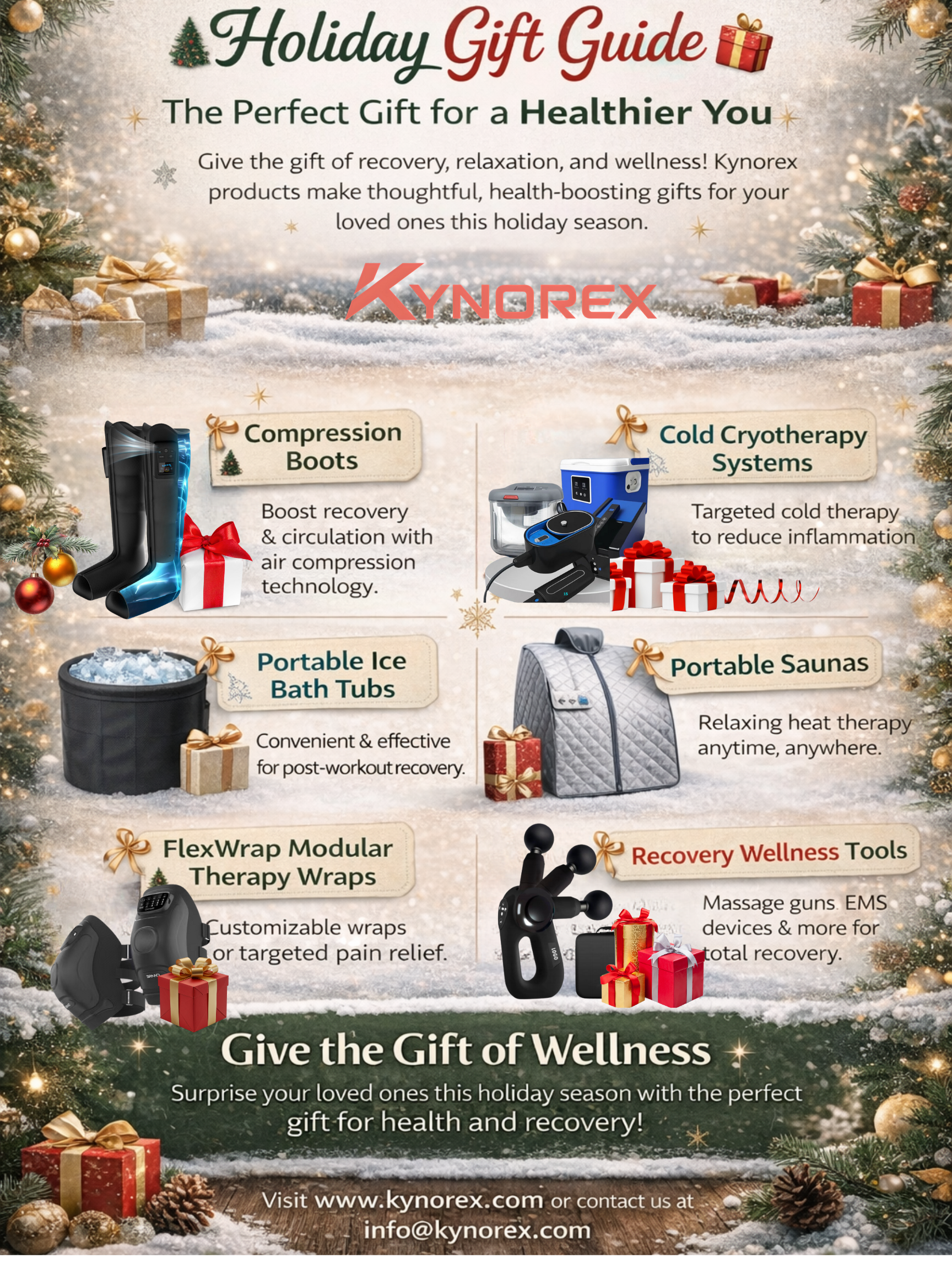 Kynorex Choosing Gift Guide